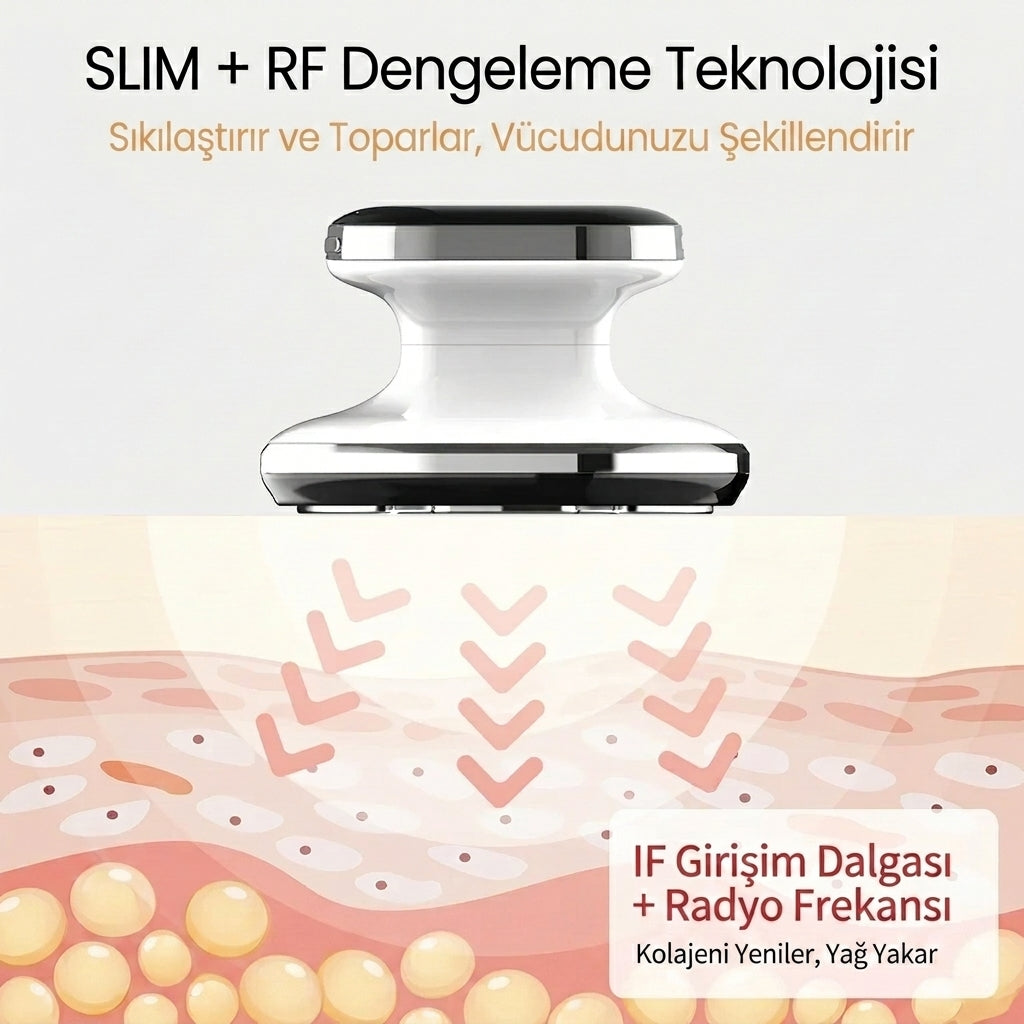 Ovıvalo ContourPro™ | 4'ü 1 Arada EMS + RF Vücut Şekillendirme Cihazı