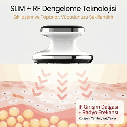 Ovıvalo ContourPro™ | 4'ü 1 Arada EMS + RF Vücut Şekillendirme Cihazı