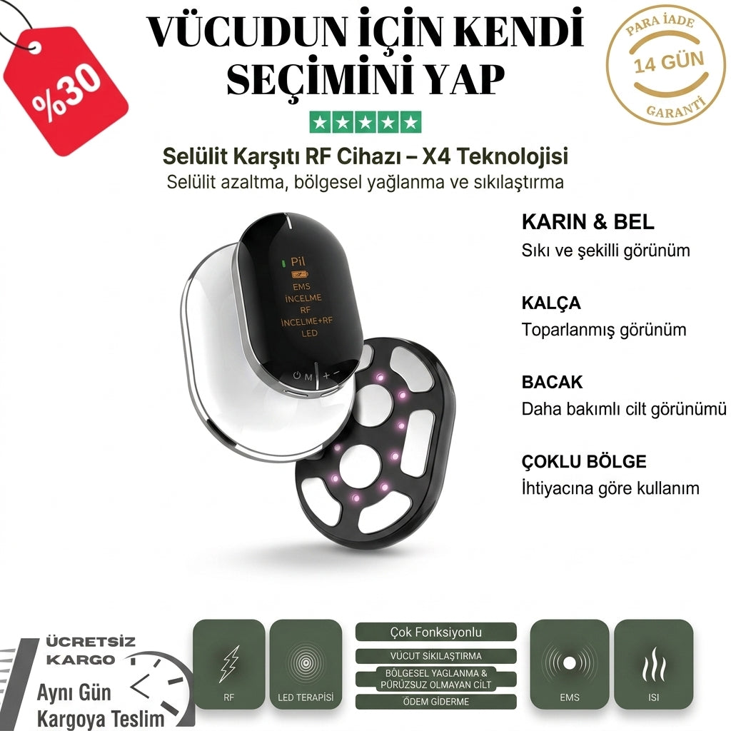 Ovıvalo ContourPro™ | 4'ü 1 Arada EMS + RF Vücut Şekillendirme Cihazı
